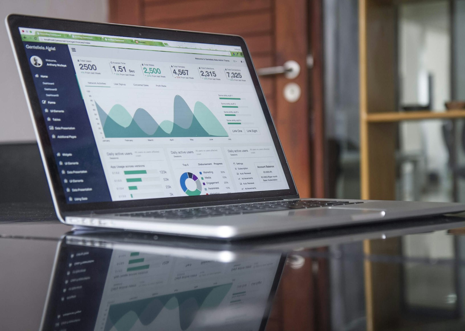 Informes analiticos y visualizacion de datos